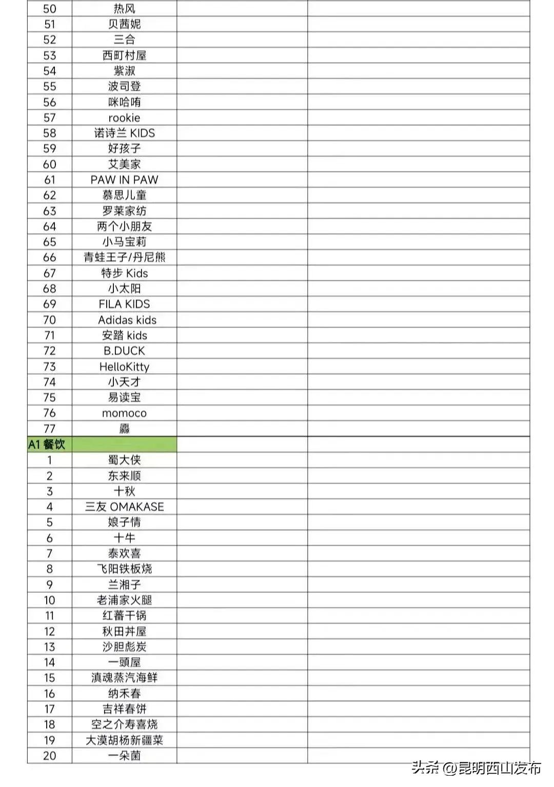 企业采购端午职工福利,端午领福利的企业暖心通知