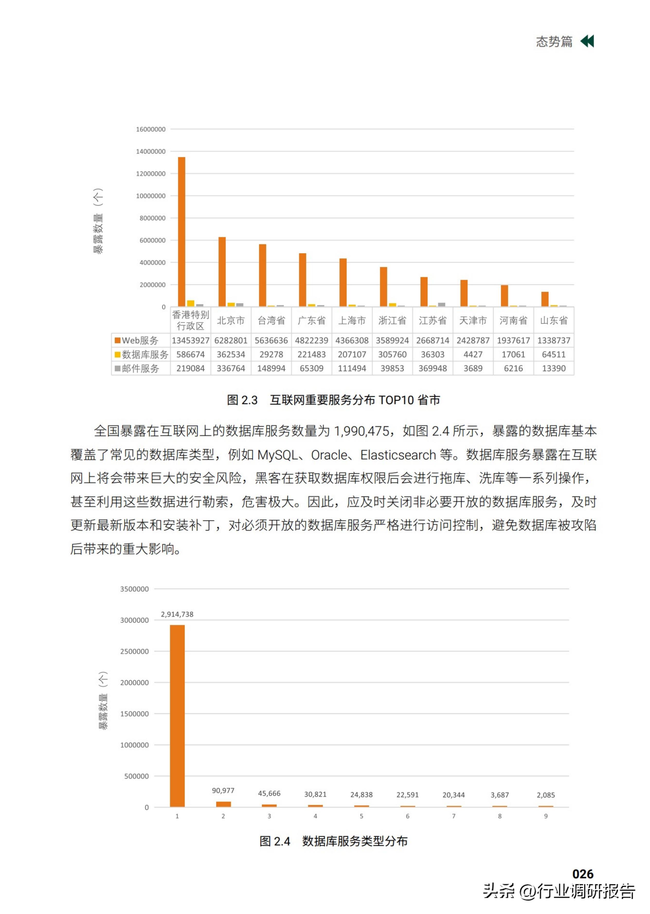 2025中国网络安全行业市场规模,2023年网络安全行业