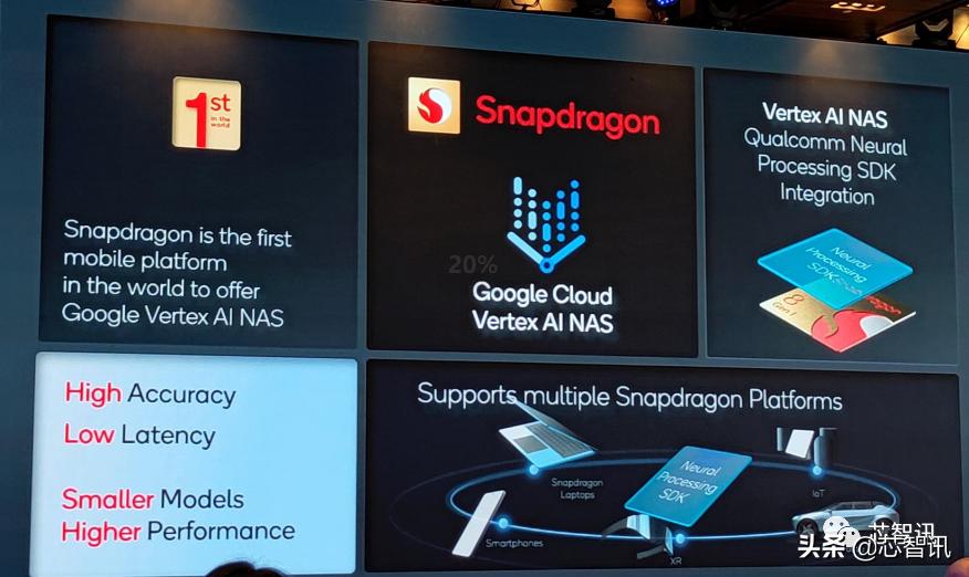高通骁龙8Gen1详解：AI性能4倍于骁龙888，发热问题不再