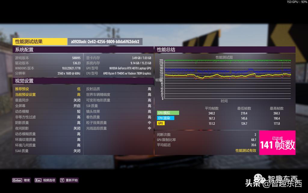 雷蛇灵刃14锐龙版深度测评,雷蛇灵刃14锐龙独显评测