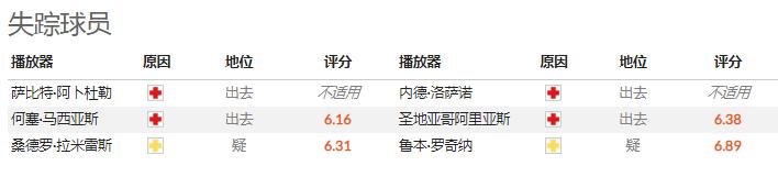 外国足球扫盘预测实单,外媒足球扫盘