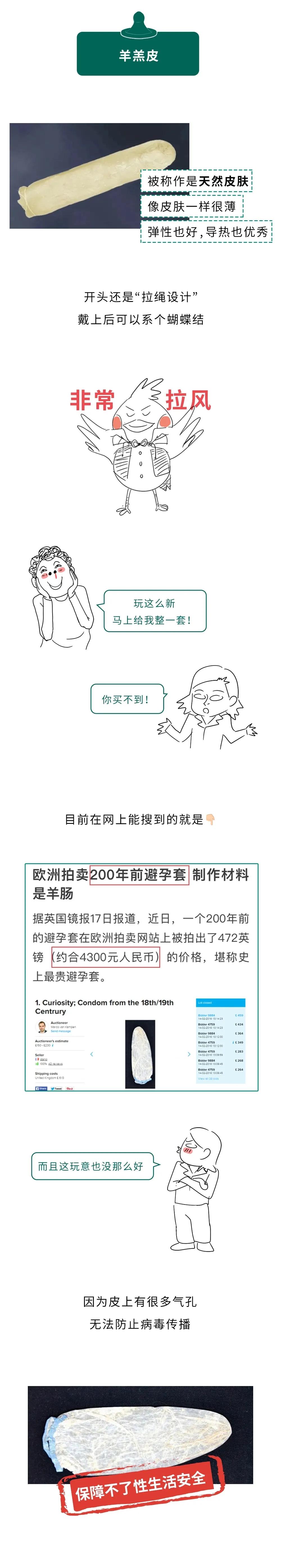 为什么0.01避孕套那么贵,避孕套便宜和贵的有什么区别