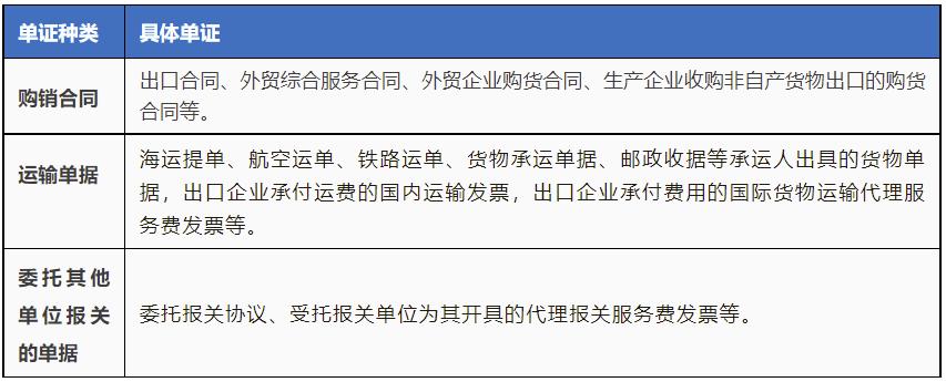 跨境电商交易风险如何防范,跨境电商私户收款风险和避免方法