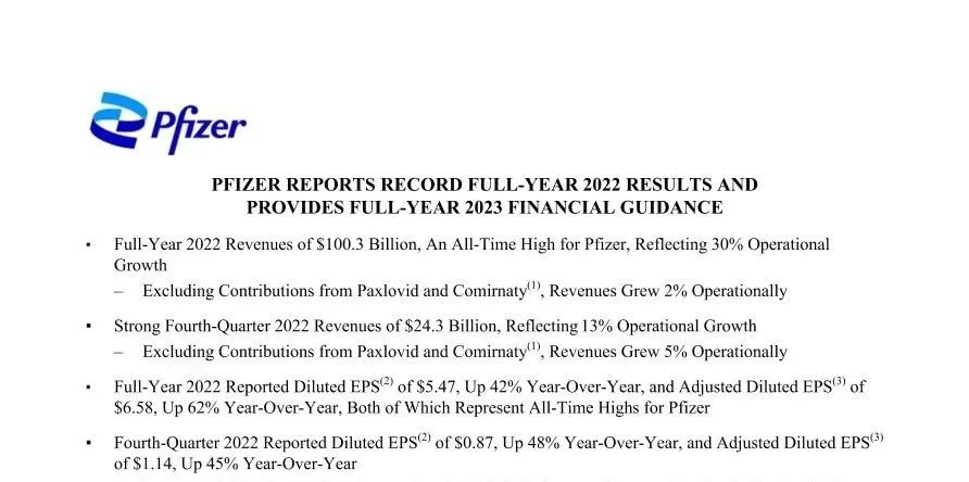 2022璐㈠勾璇哄拰璇哄痉钀ユ敹,璇哄拰璇哄痉2019绗笁瀛e害涓氱哗
