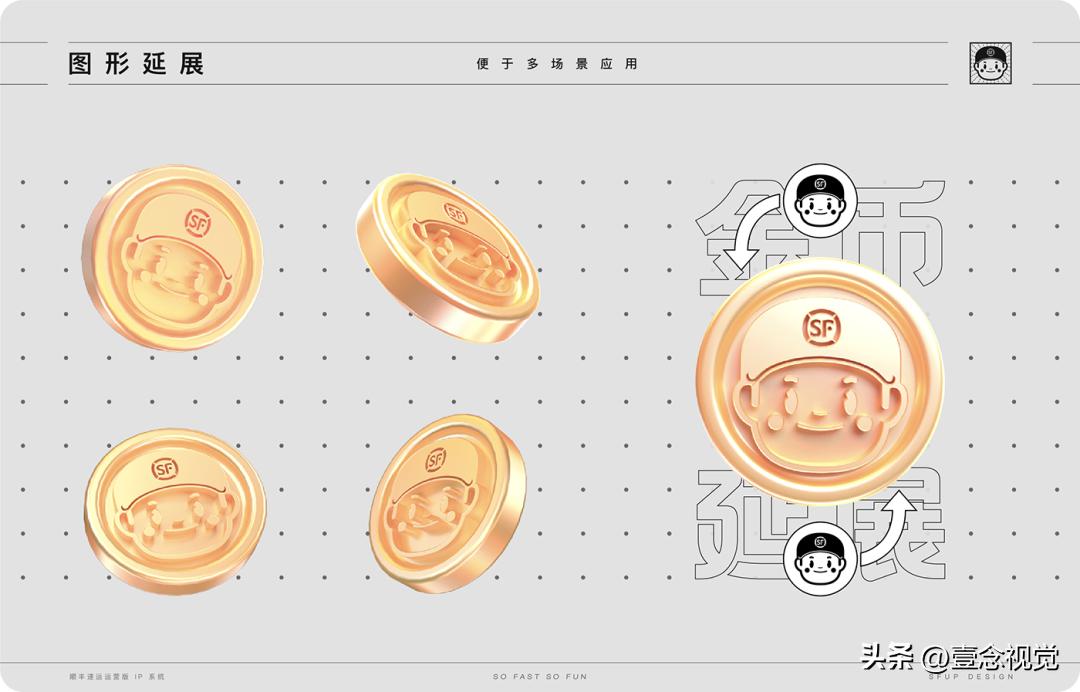 顺丰ip形象是什么,顺丰ip形象