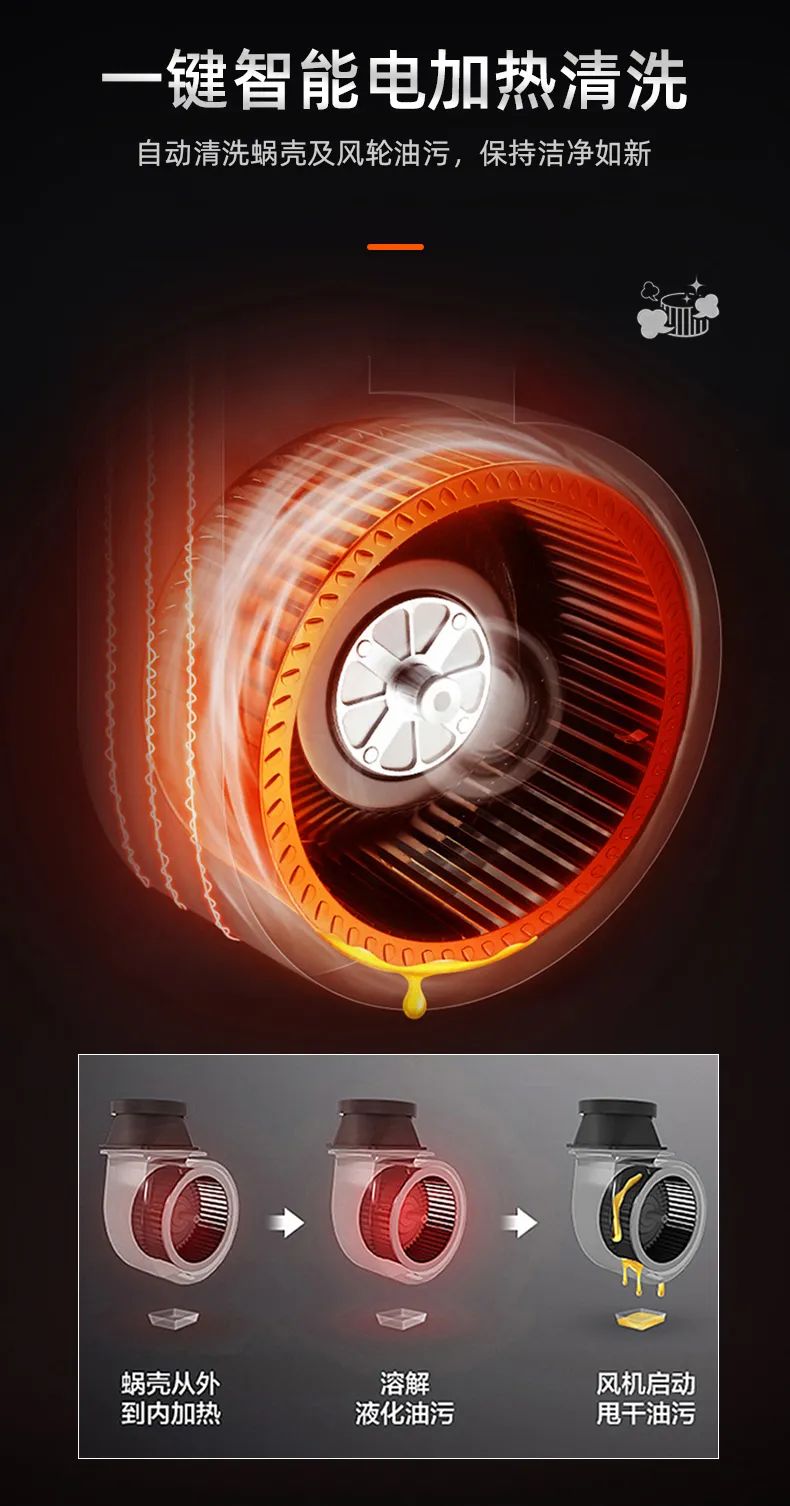 油烟机吸力大不代表排烟效果好,油烟机吸力大以什么为标准