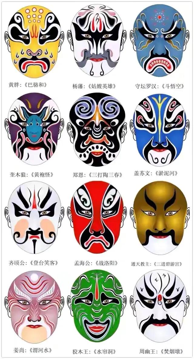 京剧脸谱图花旦高清图片,京剧脸谱十幅合集