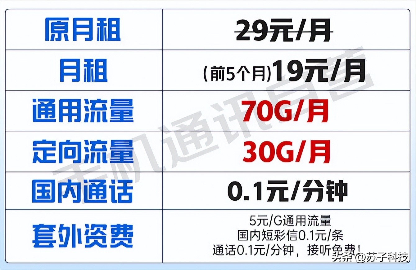 电信国内通用流量100g是什么套餐,电信副卡流量无限量套餐