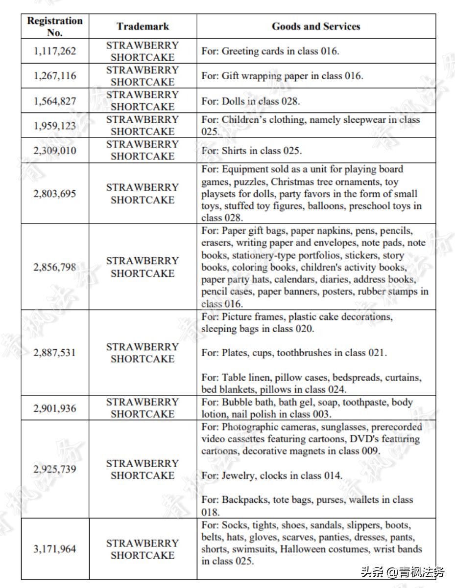 从不止步抖音,从不止步永无止境