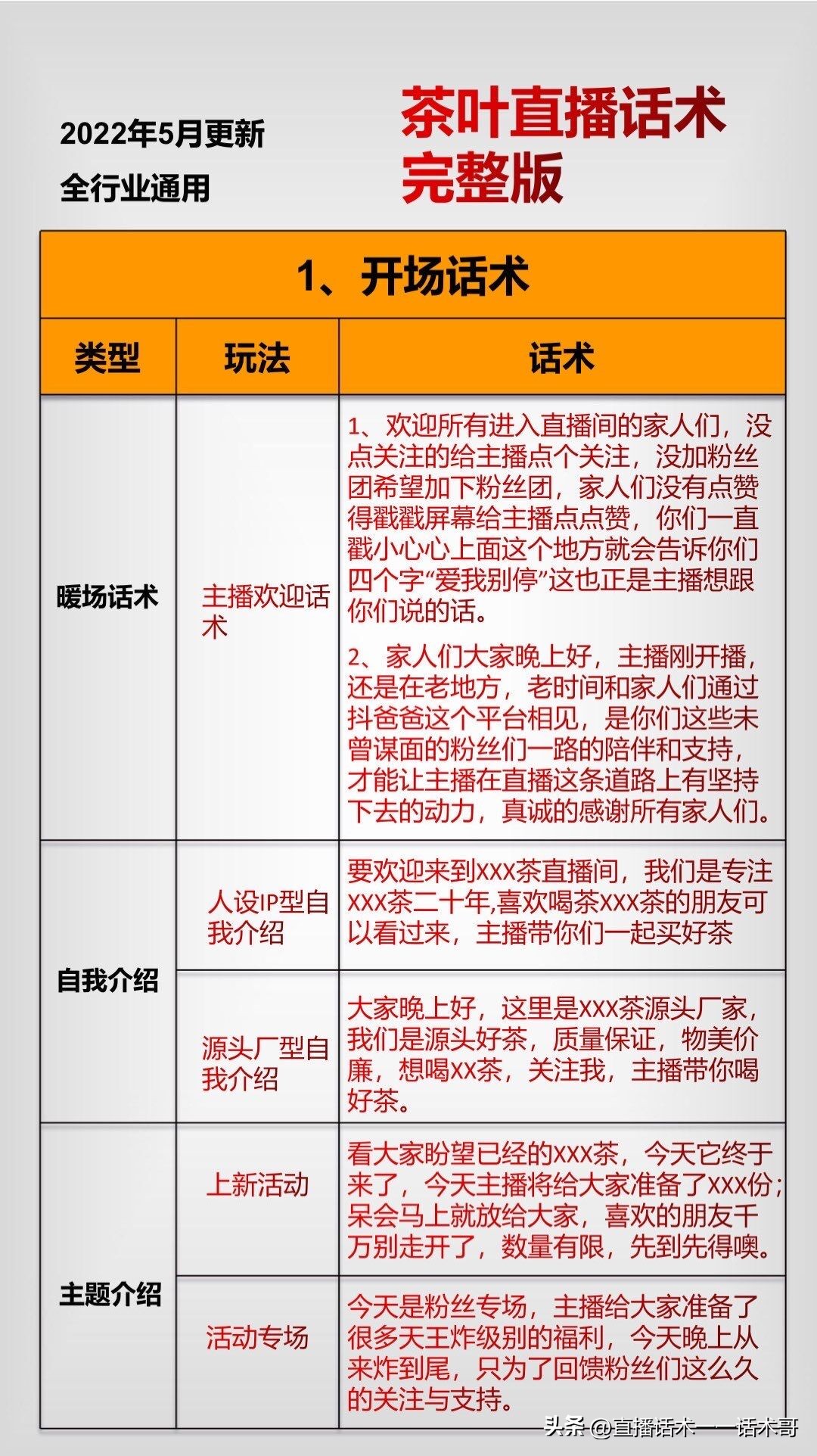 茶叶直播话术书籍,茶叶主播直播话术大全最新