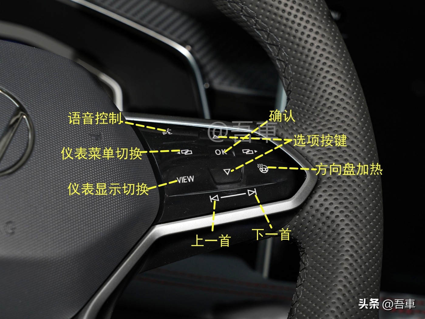 16款大众cc车内按钮大全及图解,大众cc车内开关图标大全