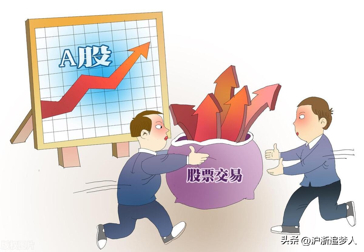 买卖50万股票总交易费用,一文读懂期货如何买卖