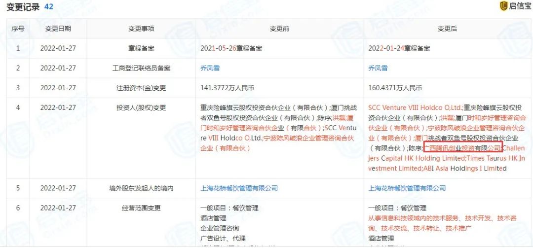 杨国福一年利润,杨国福上市对加盟商有什么好处