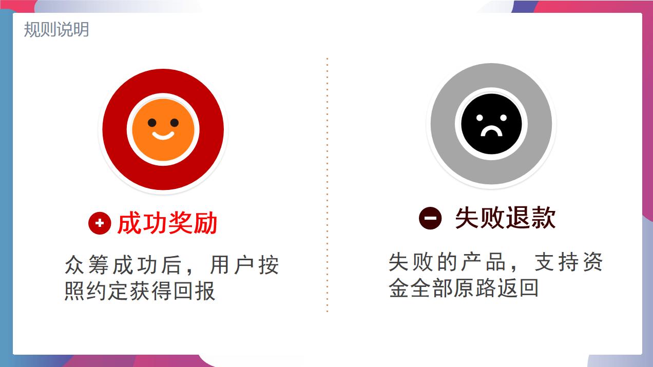 消费返利骗局怎么回事,消费返利模式如何破冰