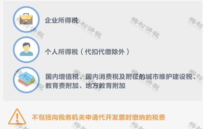 增值税里面哪些可以抵扣进项税,建筑行业进项税抵扣税率表