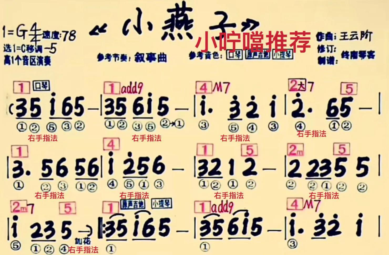 钢琴小燕子指法完整版,钢琴小燕子完整版