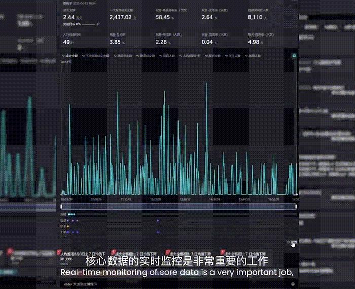MarketingGPT掀翻千亿美金市场！首个带货AI全家桶，不玩就out了