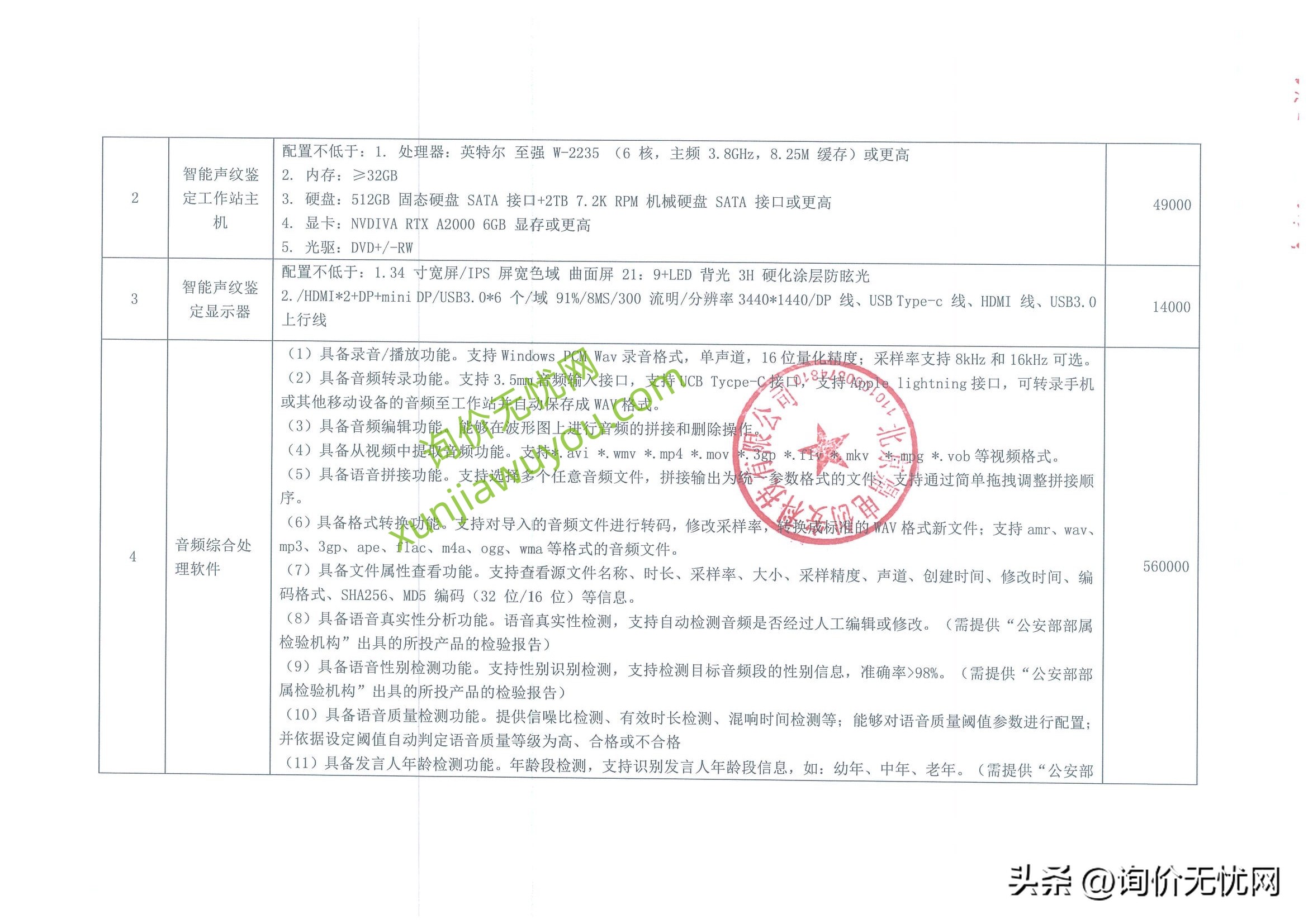 肇庆人造草坪足球场报价单,潮州人造草坪足球场报价单
