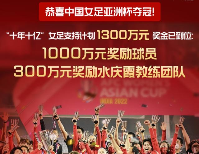 女足夺冠有望获一千万奖励,女足夺冠每人可以分到奖金多少