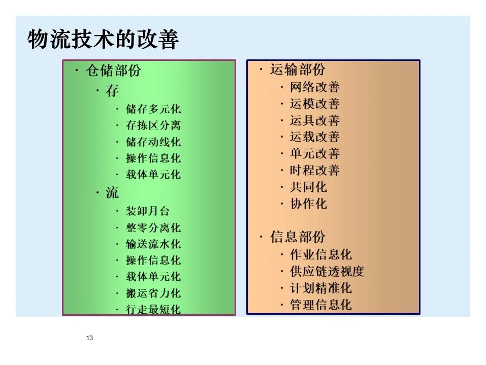 宝马bmw制造过程,宝马bmw用车知识