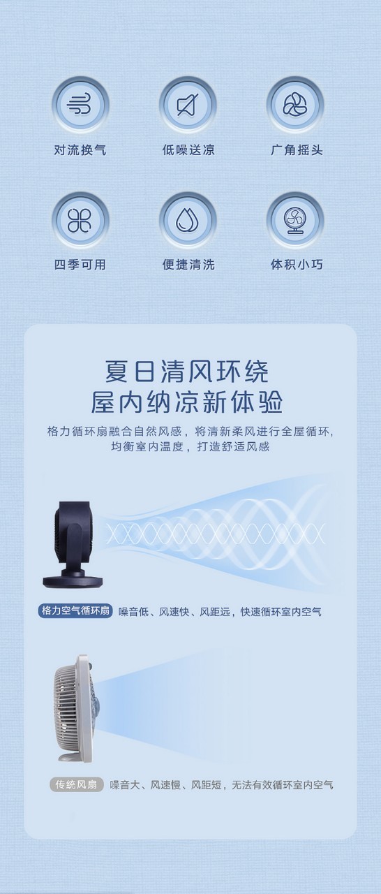 空气循环扇比空调又好又省电,循环扇和空调哪个更实用