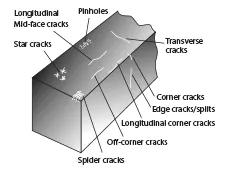 flir红外热像仪对应软件,高端的flir红外热像仪