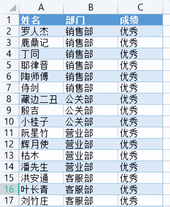 经常用到的9个函数公式,28个函数公式
