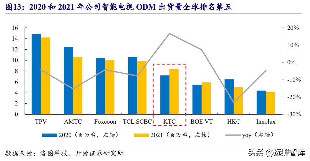 ai技术有望开启医疗新时代,ai技术引领新时代