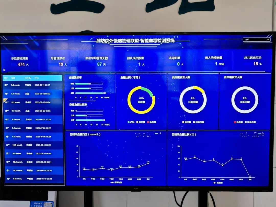 鄌郚中心卫生院电话,鄌郚中心卫生院公众号