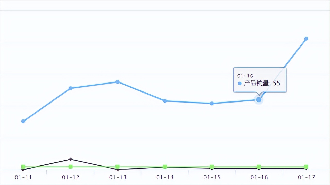 tiktokshop修改备货期,tiktokshop跨境电商爆品
