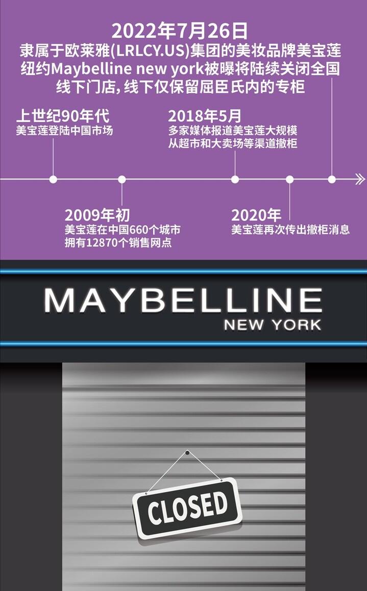 何超琼豪门婚姻,何超琼朋友圈