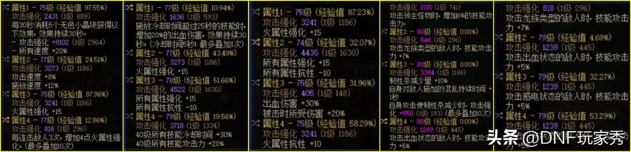 dnf欧皇有什么奖励,dnf自定义自选词条装备叫什么