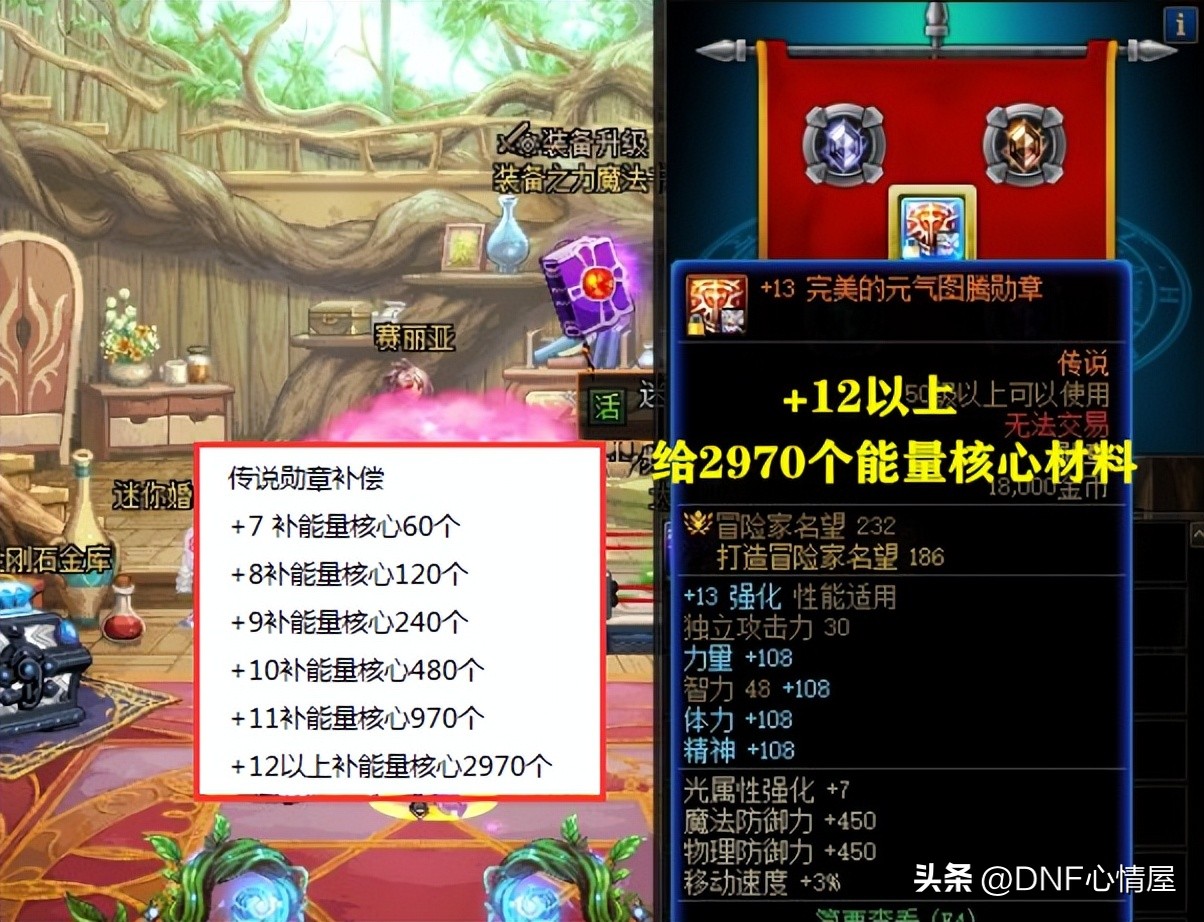 dnf新勋章强化提升表,dnf补偿领取角色以前被删了怎么办