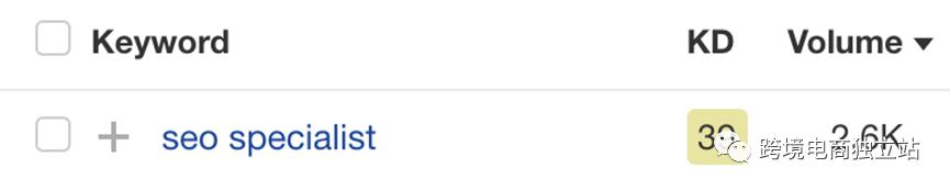 怎么在谷歌上找关键词规划师,谷歌关键词规划师是免费的吗