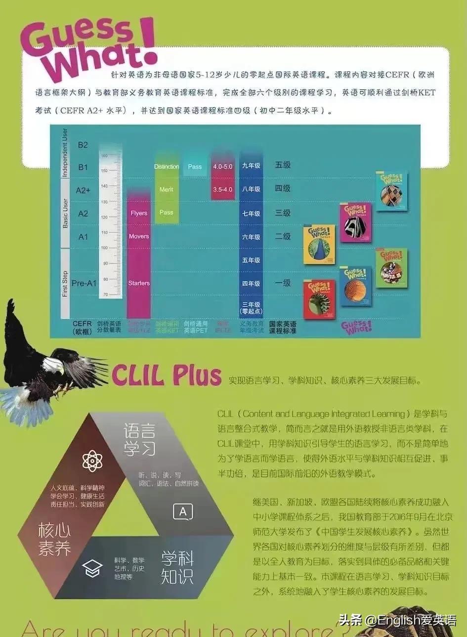 剑桥小学英语教材GuessWhat1-4pdf+音频+视频+测试题+练习册+白板