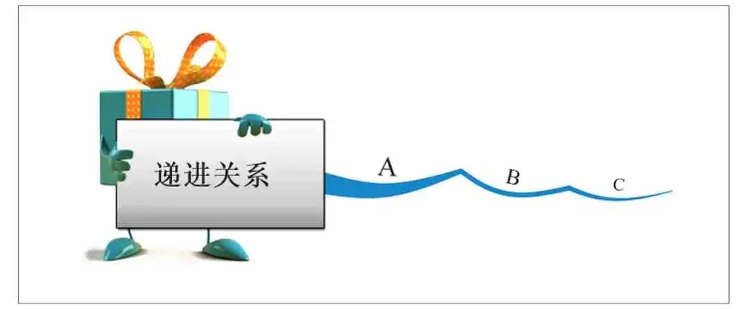 紧盯安检环节不放松,安检真情服务视频