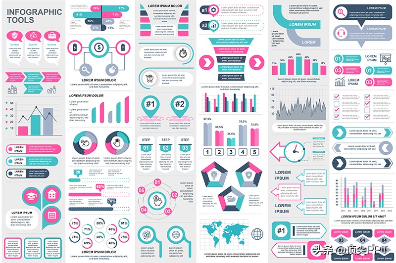 3000张ppt科研绘图模板速领,一套不错的ppt图表