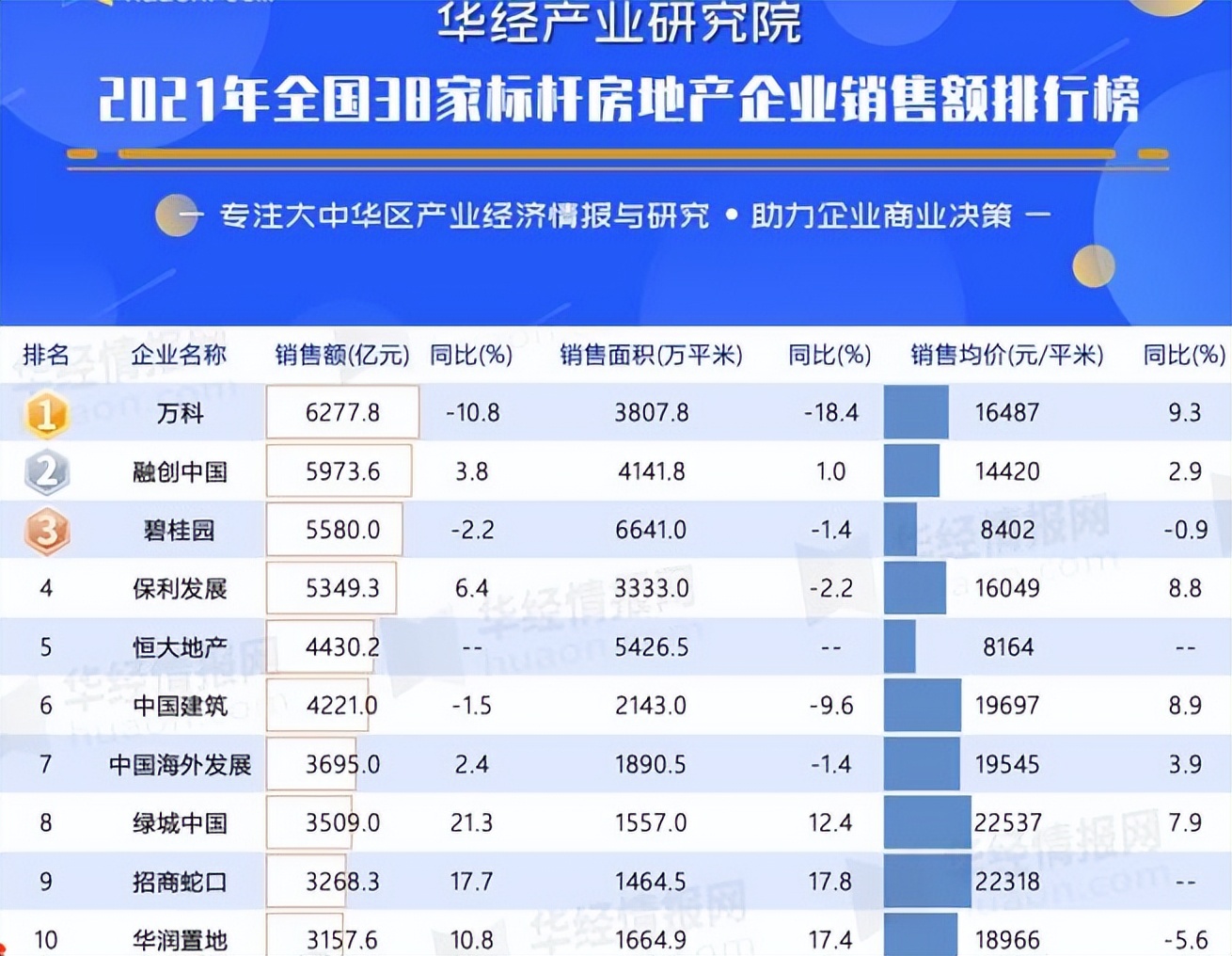 恒大会不会先破产再重组,恒大还能翻身么