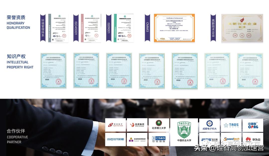 “专精特新”企业创新特训营学员企业风采展示特刊（第一期）