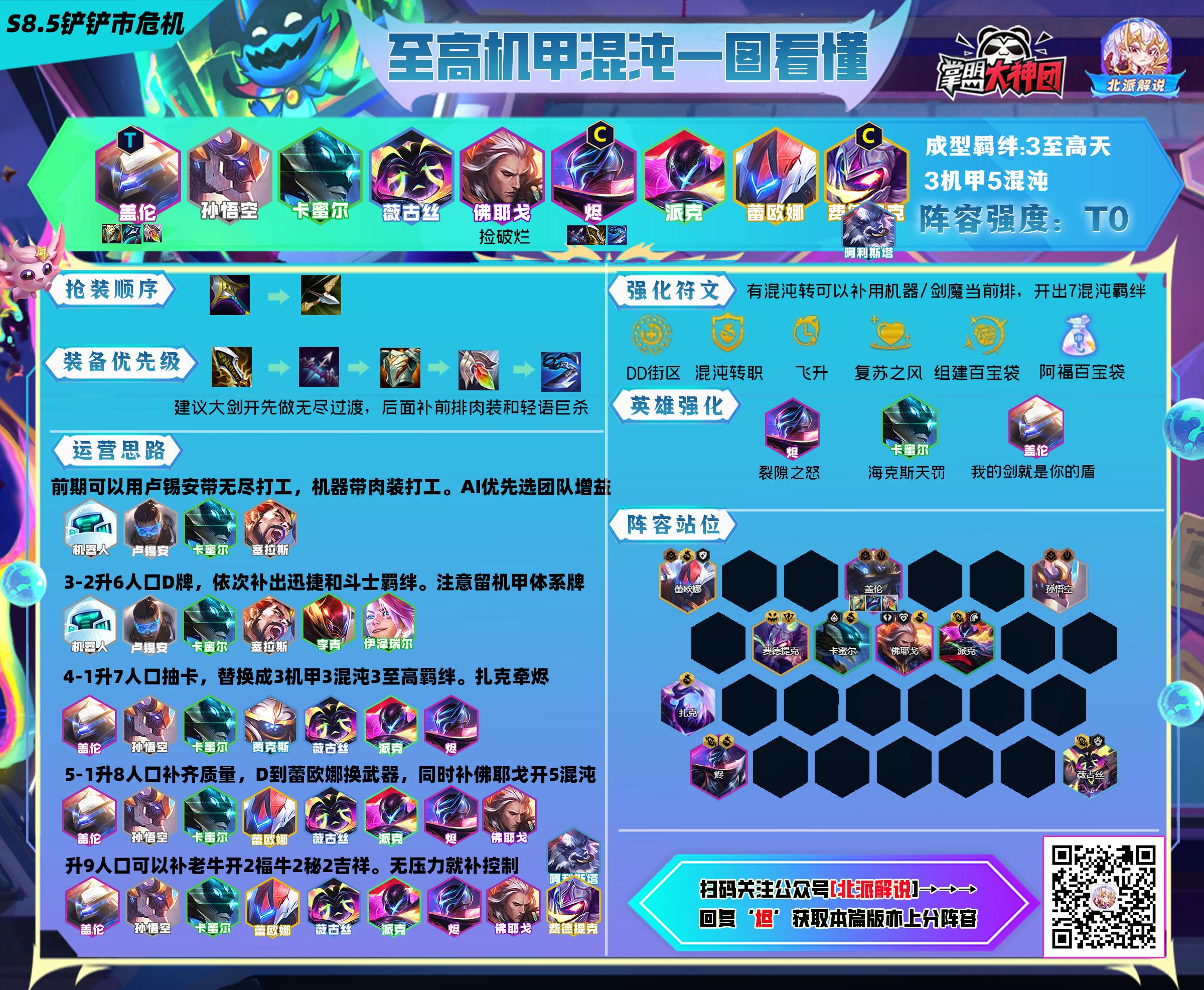 克制卡牌的中单,克制卡牌英雄