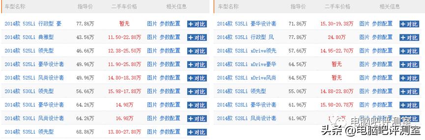 装机科普日报,装机第34期
