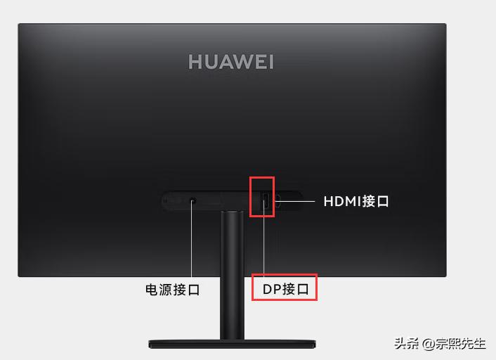 这份显示器选购攻略你一定要知道,如何挑选一款适合你的显示器