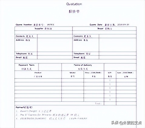 做外贸需要注意些哪些常见的知识,做外贸必须先搞懂的100个问题