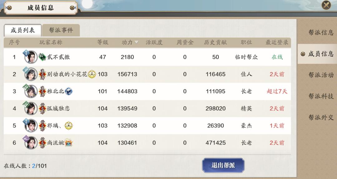 功力达到24W大关，超级火区现在都如何了，还拥有多少玩家？