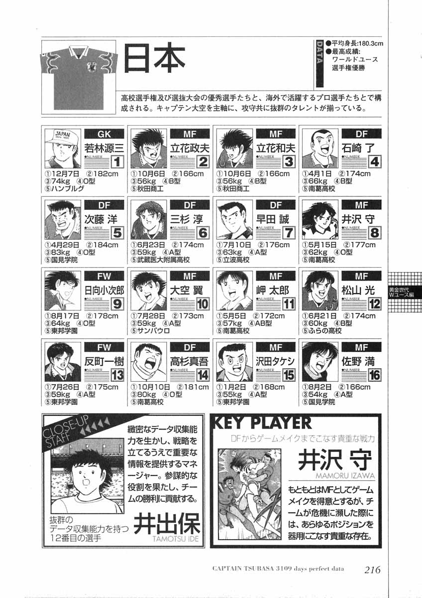 足球小将世青52集国语版免费观看,足球小将2002世青篇国语完整版