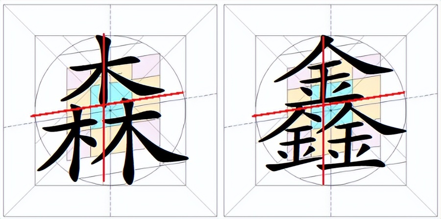 规范楷体汉字到底美在哪里？