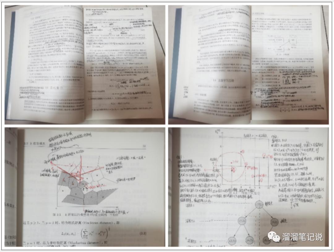 数据分析必看书籍,数据分析必知必会学习手册