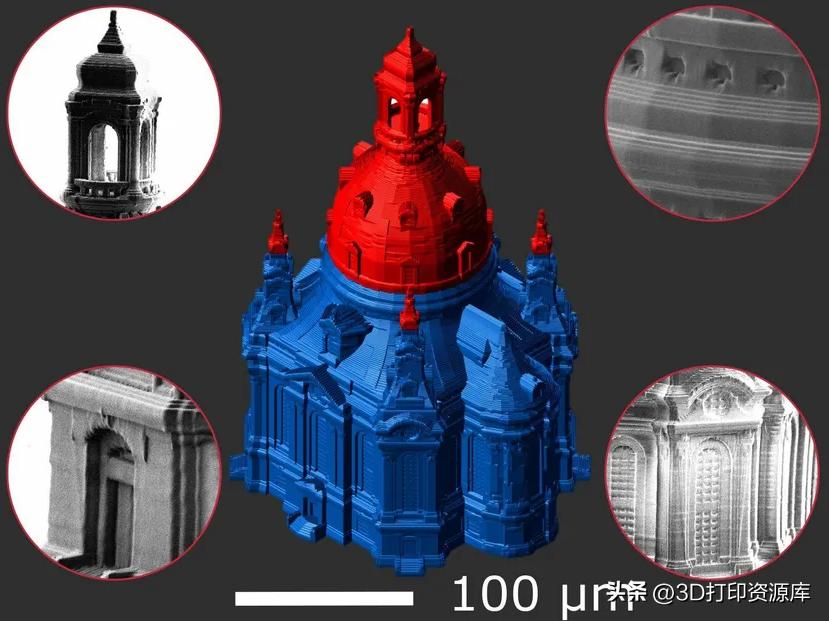 全世界前十的3d打印公司网址,2021年国外3d打印公司上市汇总