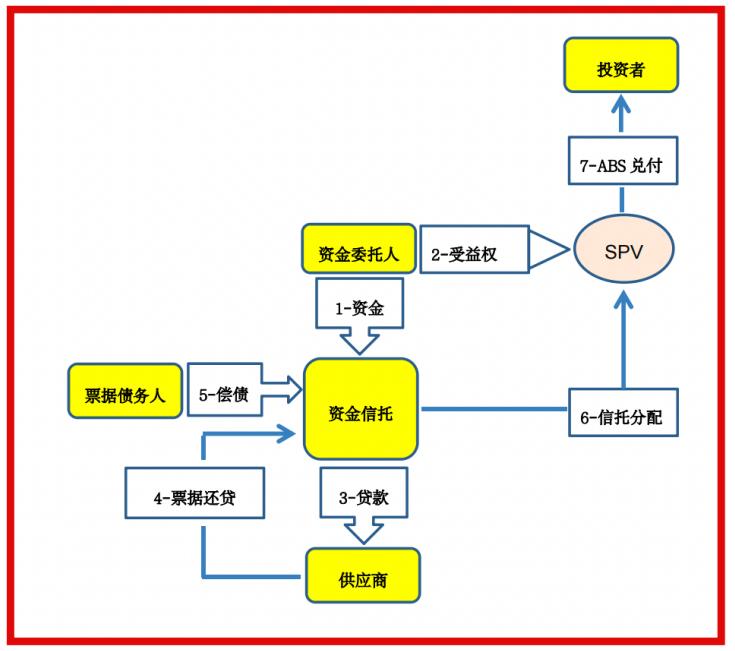 潘攀最新情况,潘攀最新进展
