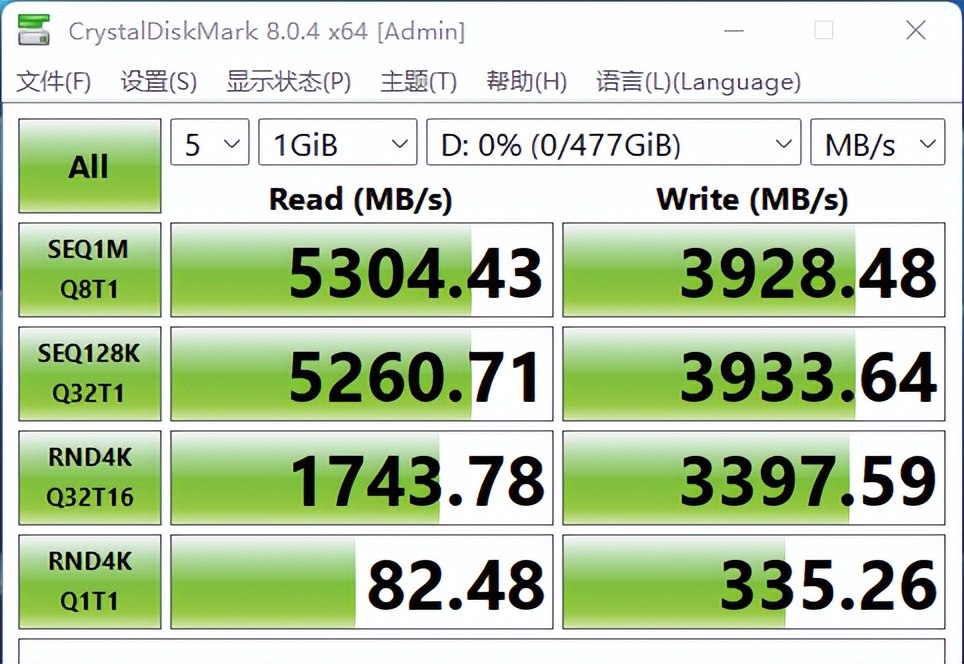 速度可到5300MB/s的主流PCIe4.0SSD！雷克沙NM760实战测试